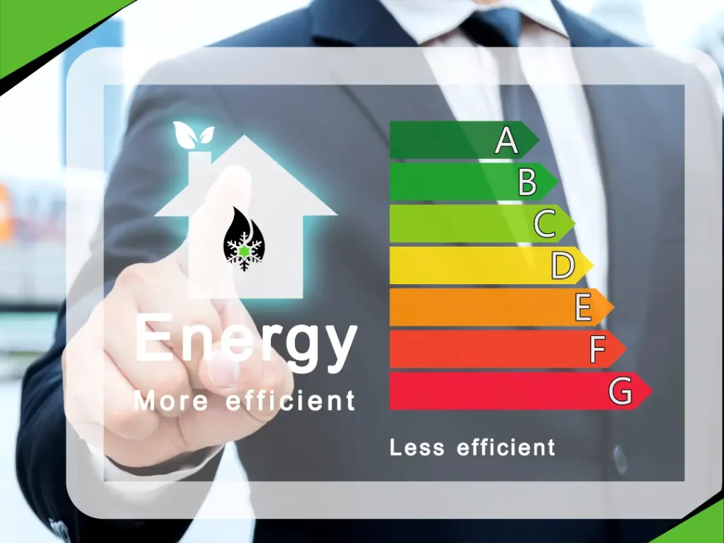 Energy-Efficient HVAC System