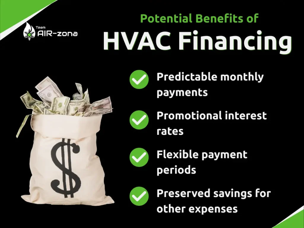 Explore the potential benefits of HVAC financing for Arizona homeowners