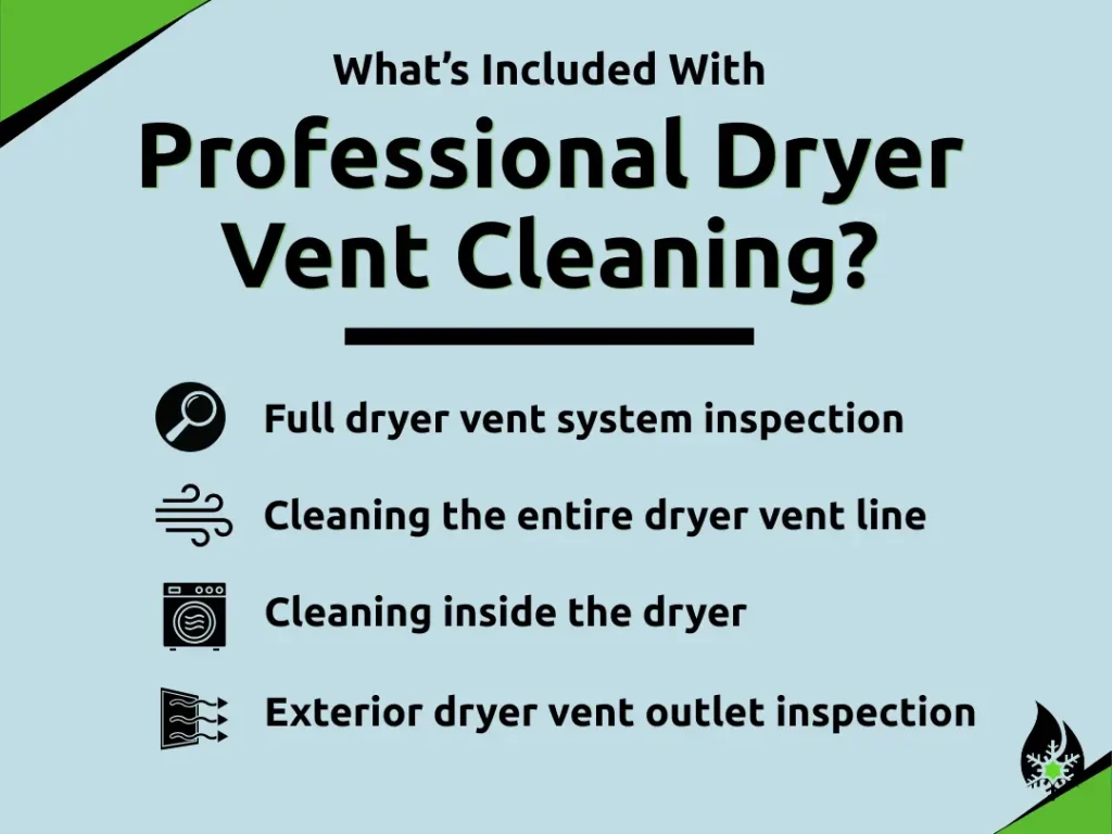 What's included with professional dryer vent cleaning from Team AIR-zona