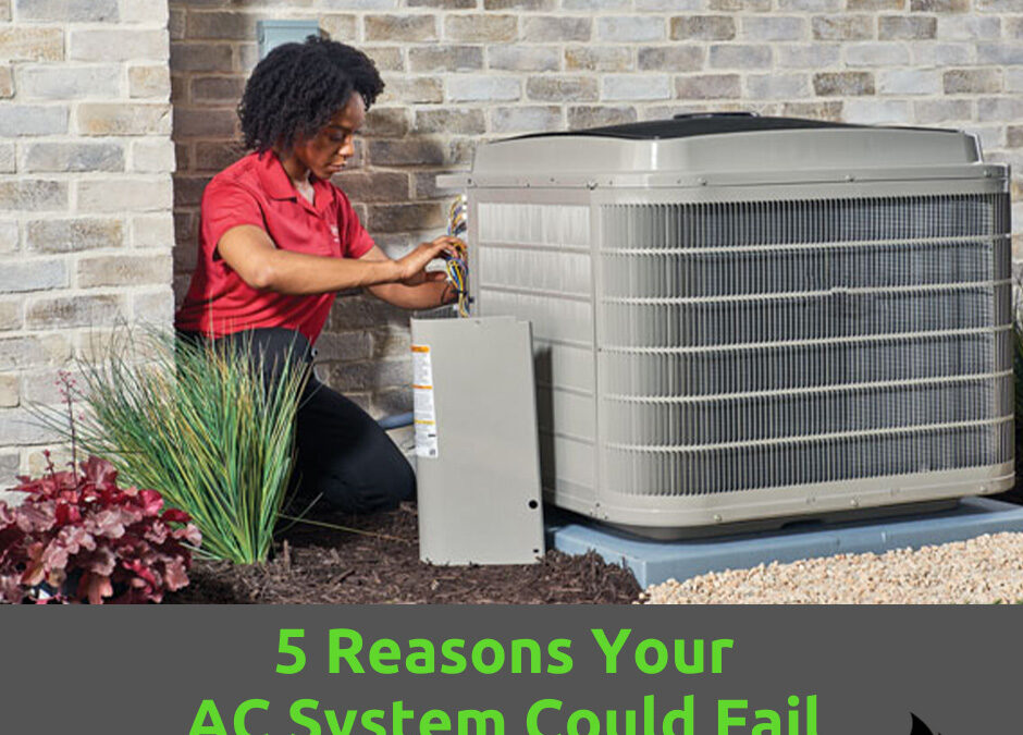 5 Reasons Your AC System Could Fail